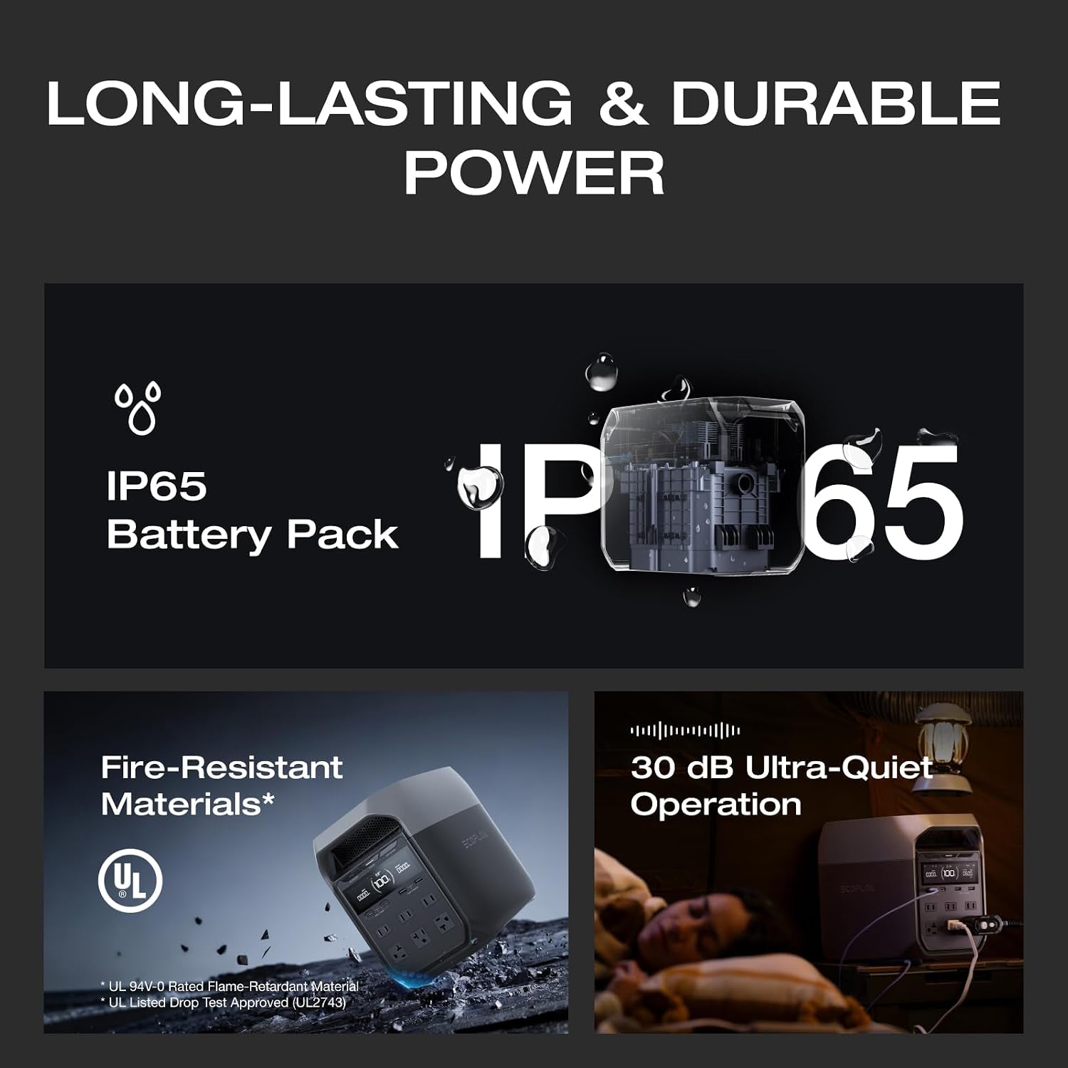 EF ECOFLOW Delta 3 Portable Power Station, 1024Wh Lifepo4 Battery, Full Charge in 56 Min, 1800W AC/100W USB-C Output, Solar Generator(Solar Panel Optional) for Home Backup Power, Camping & Rvs