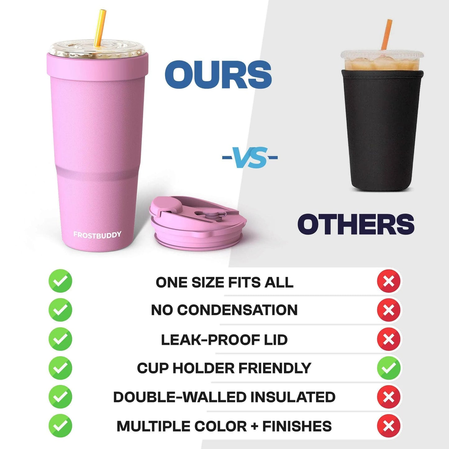 Togo Buddy | 30 Oz Stainless Steel Vacuum Insulated Tumbler | to Go Coffee Cup – Reusable, Iced Coffee Cups, Travel Mug, Thermal Cup for Hot & Cold Drinks, Dunkin Cup (Royal Glitz)